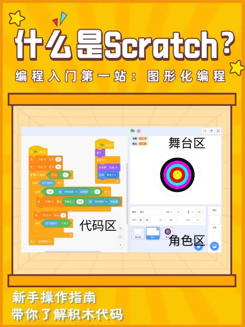 有没有什么Go图谱和技巧，能让我编程事半功倍呢？