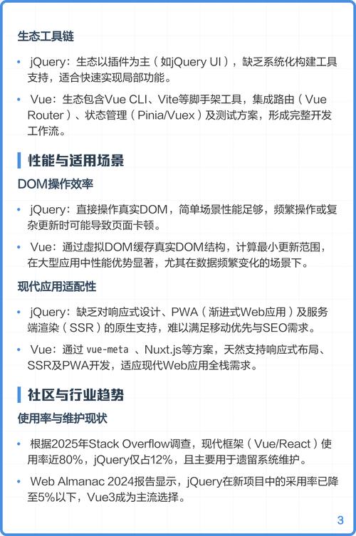 如何用Vue根据不同选择条件展示特定参数？