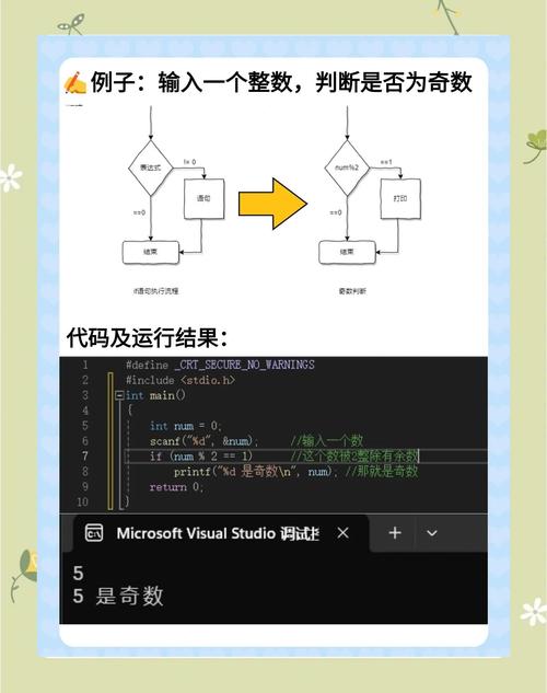 如何将c-函数参数匹配改写为使用enable_if进行数字类型的长尾？