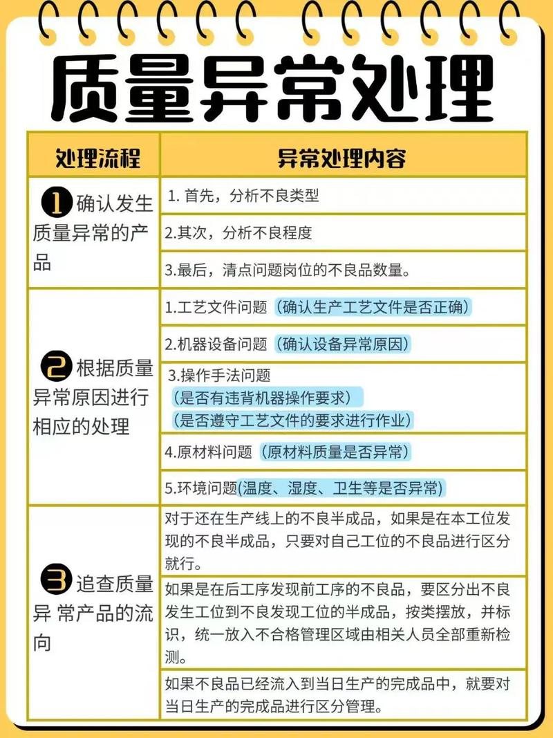 如何优化PHP生成缩略图质量不佳的问题？
