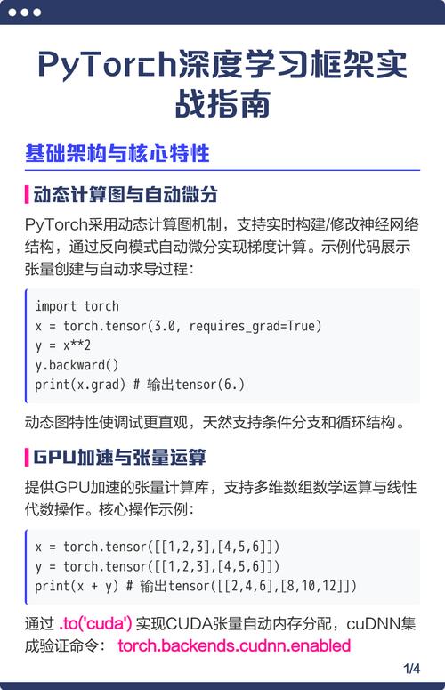 如何，轻松实现Ubuntu系统深度学习效率的全面提升？