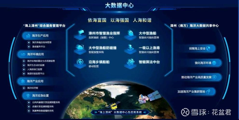 在上海数字海洋航行，与SEO巨头合作，能实现哪些SEO卓越成效？