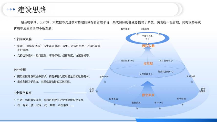 如何深度探讨和实践《园区网络规划与设计第二版》的PDF版应用？