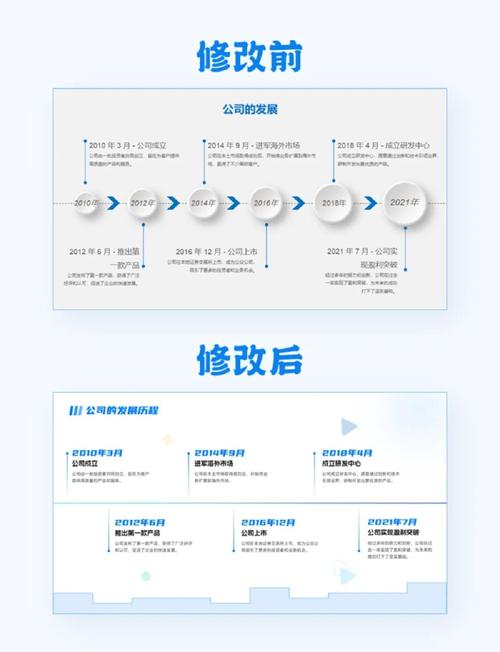 如何通过木工机械SEO优化，制定长尾关键词策略和内容优化方案？