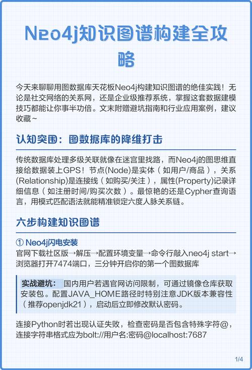 如何系统地学习并掌握Neo4j图数据库的基础知识？