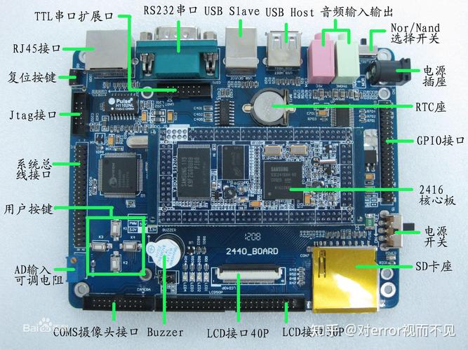 STM32H7 GPIO编程教程第10期：如何实现STM32H7非阻塞GPIO驱动？