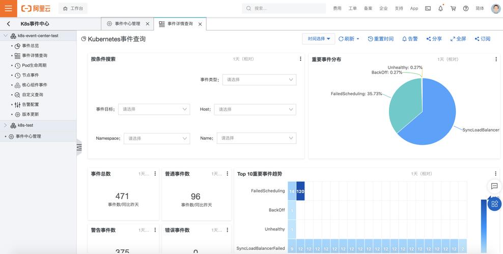 Workerman文档中服务器监控实现方法，如何通过长尾词优化？