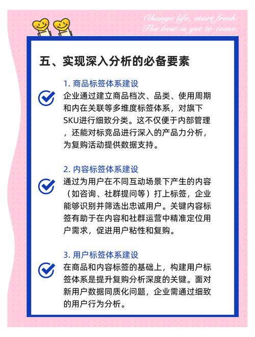 如何通过打造顾客忠诚度，让淘宝店实现复购秘籍？