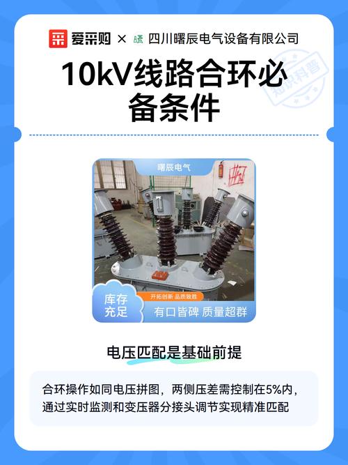 合环运行必备的三个关键条件有哪些？