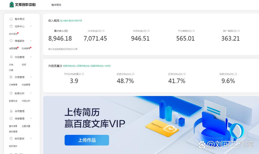百度文库创作者收益如何？5000篇文档能赚多少钱？