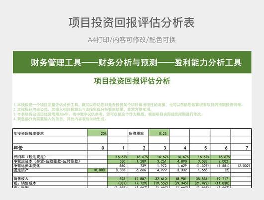 如何制定专业外链建设预算，并评估其投资回报率？