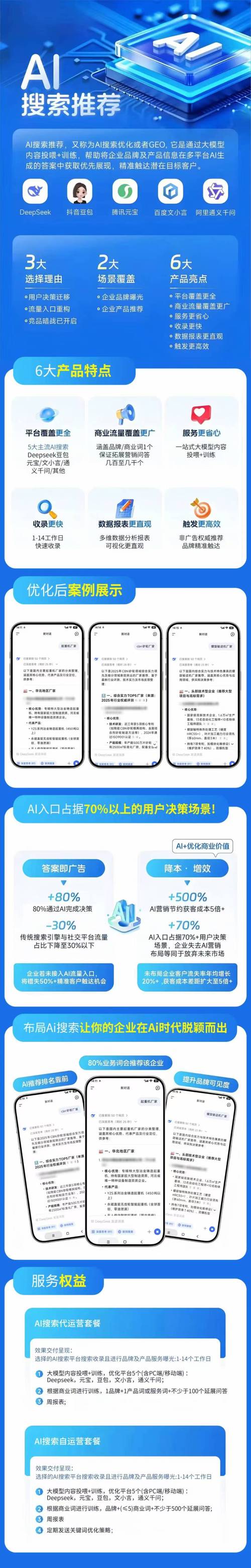 GEO优化，有没有一篇文章能让我一看就懂？