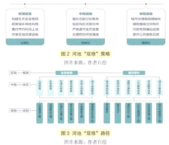 四川网站建设制作公司多元生态和部门构成是怎样的？深度解析一下？