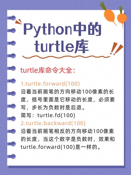 如何使用Python turtle库使海龟移动后返回原点并保持面向右方？