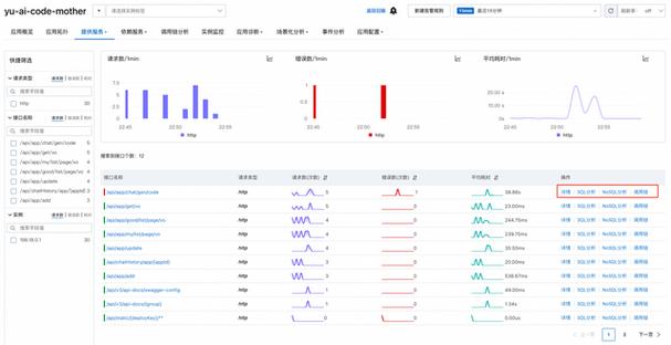 如何通过Java性能监控工具实时追踪系统性能关键指标？