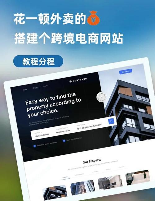 如何将跨境电商网站建设与电商网站建设专业学习内容有机结合？