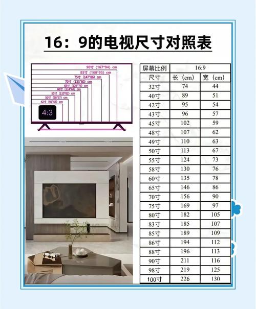 电视分辨率达到多少才能达到最佳的清晰观看体验？