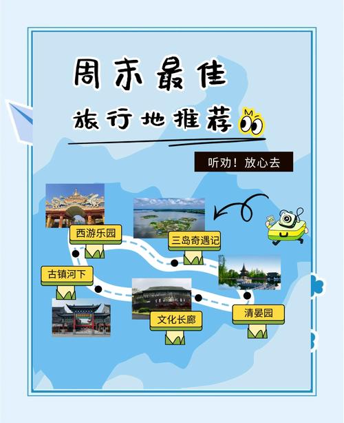 淮安旅游攻略，如何通过抖音SEO优化，精准布局攻略关键词？