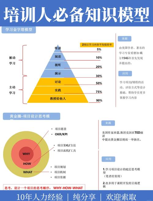 哪家预训练模型在知识图谱融入方面表现卓越？九大模型深度解析！