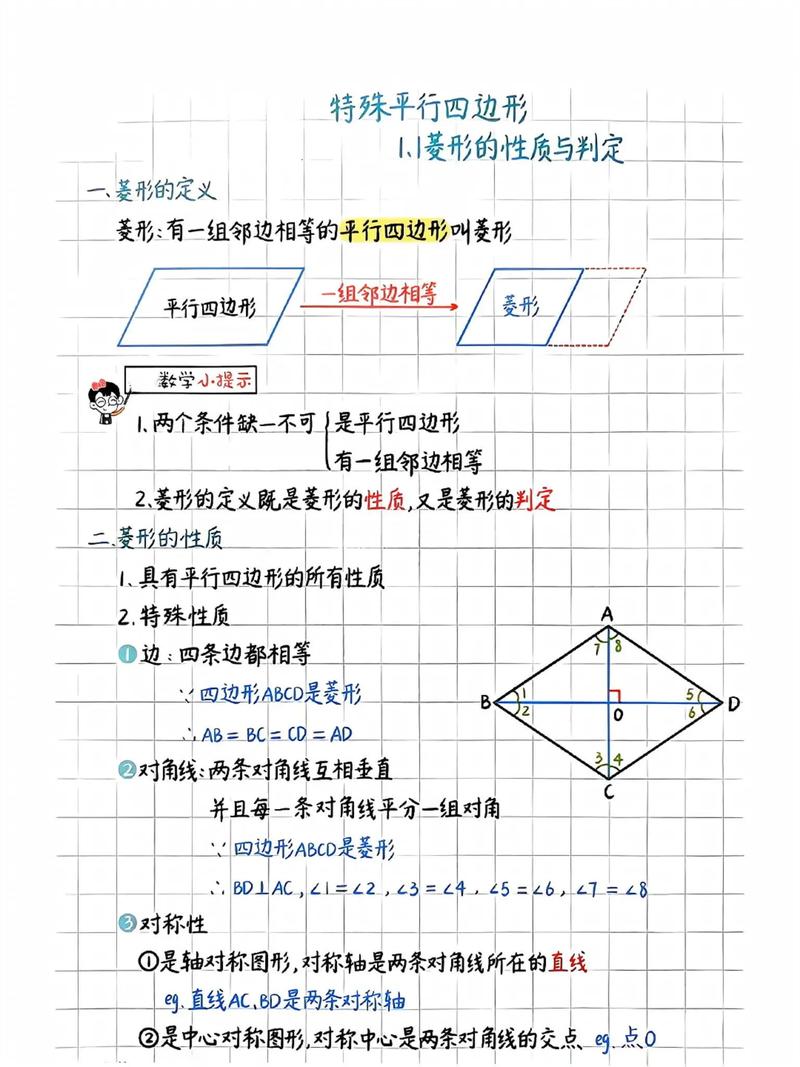 菱形在几何学中具体指什么形状？