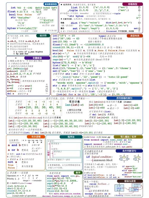 Java代码如何查询当前是第几季度？
