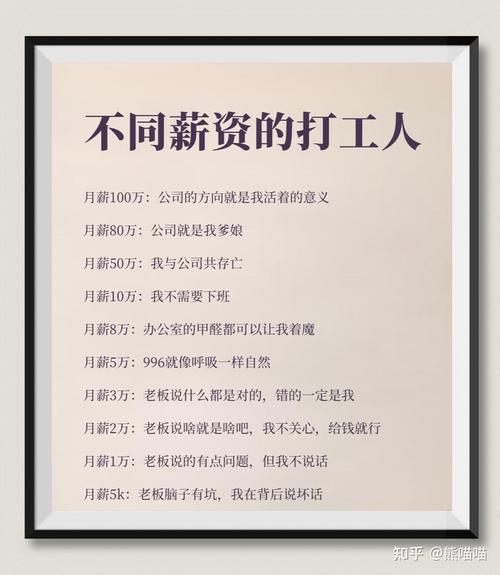 HR 谈薪资时嘲讽我，难道我注定只能当程序员吗？