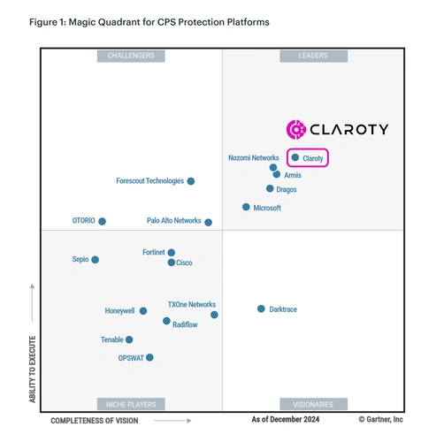 为什么在Delphi中创建列表时，我非得偏爱TCollections.CreateList而非TList.Create？