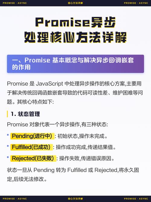 如何使用JavaScript中的Promise实现异步操作？