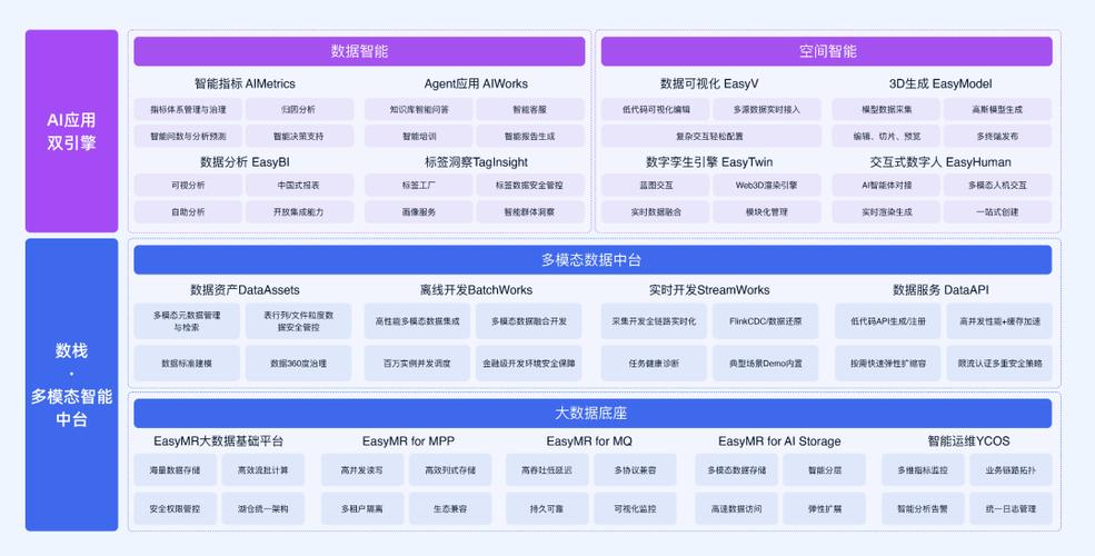东吴证券与袋鼠云合作，实现数据快速获取及超低延迟，其策略有何独到之处？