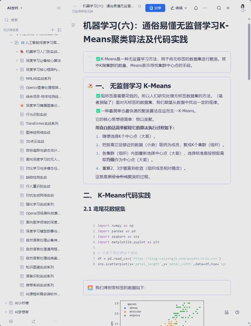 Python中的K-means算法是如何实现长尾词聚类的？