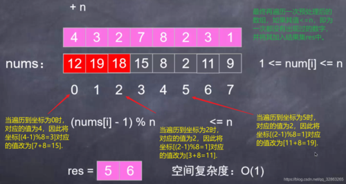 能否告诉我第一个满足条件的数组元素及其索引是哪一个？