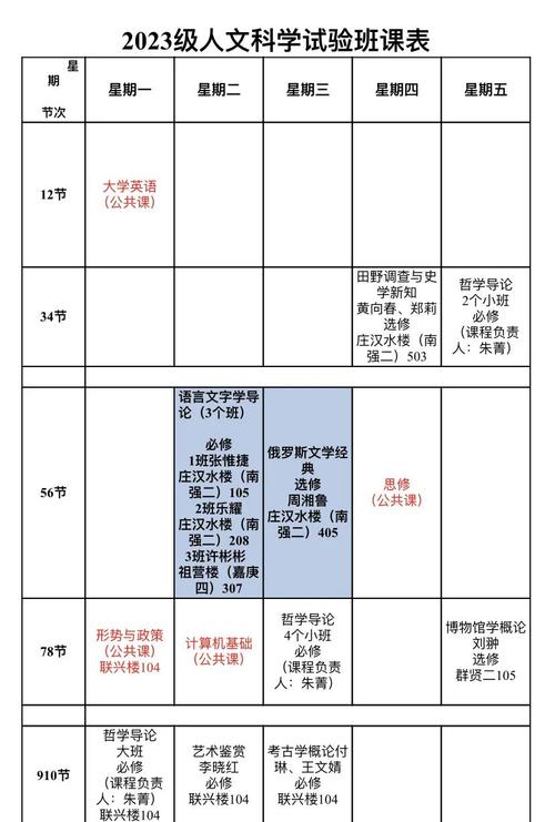 CMU 15的详细课程内容有哪些？