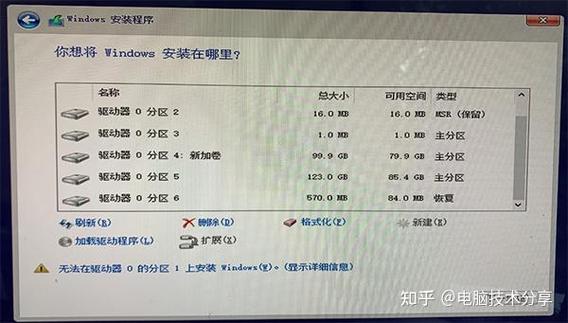 为什么Windows 10系统无法降级安装Windows 7详细原因分析？