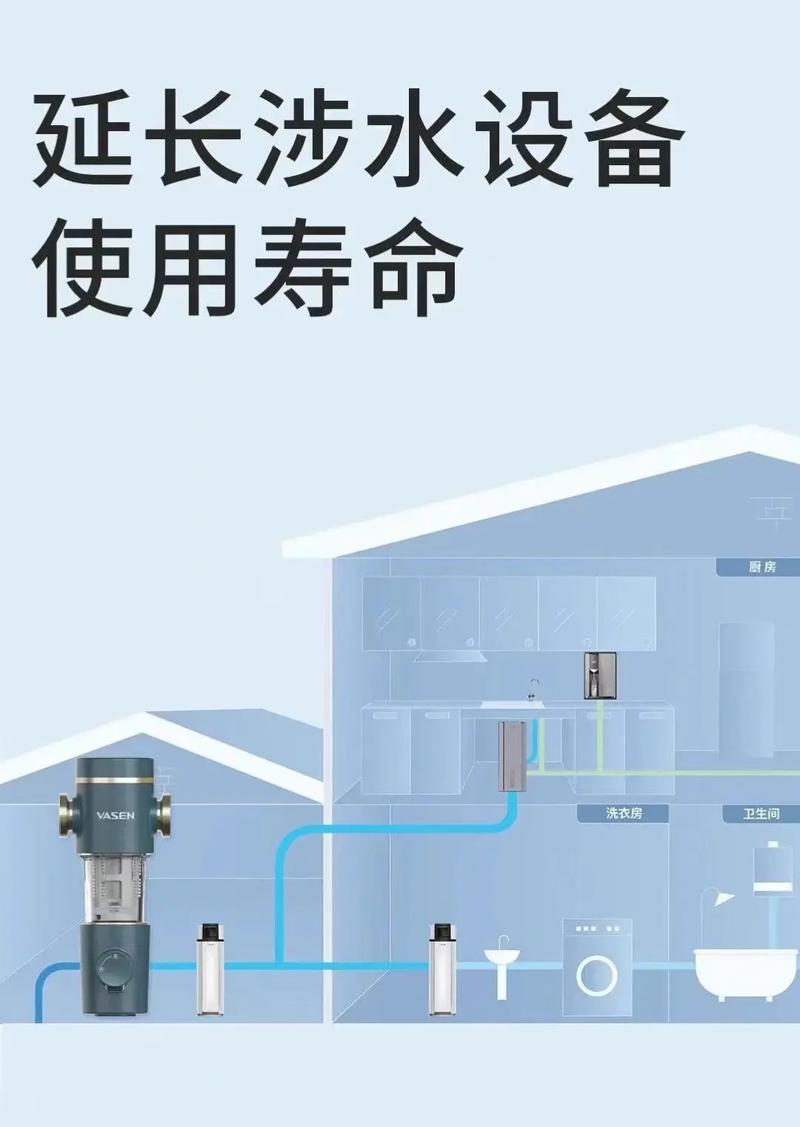 伟星新材的安内特过滤器全国推广新品上市了吗？哪里可以买到？