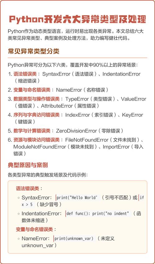 Python中常见的异常有哪些类型？