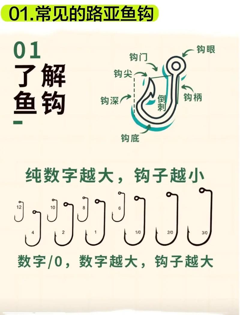 TP框架中的钩子具体有哪些用途？