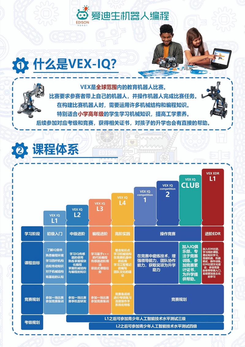 全新升级的Dora.Interception AOP框架，能提升编程体验吗？