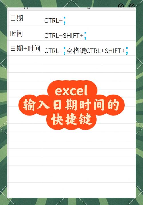如何确保输入的开始时间和结束时间格式正确并相互匹配？