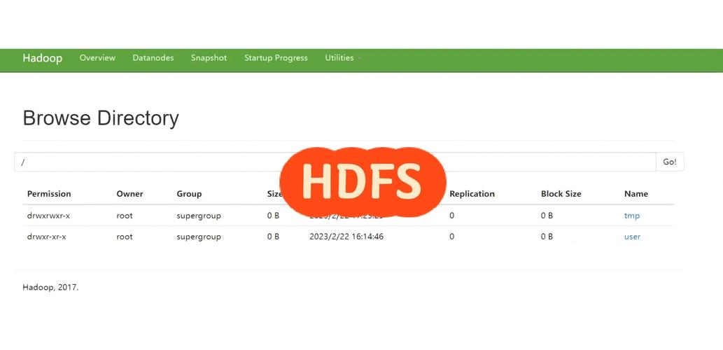 如何快速部署Ubuntu Hadoop，轻松实现大数据处理，成为大数据领域的得力助手？