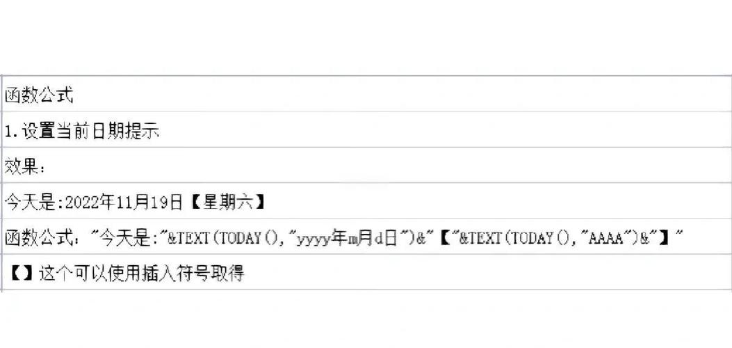 如何获取PHP中一天的开始时间点？