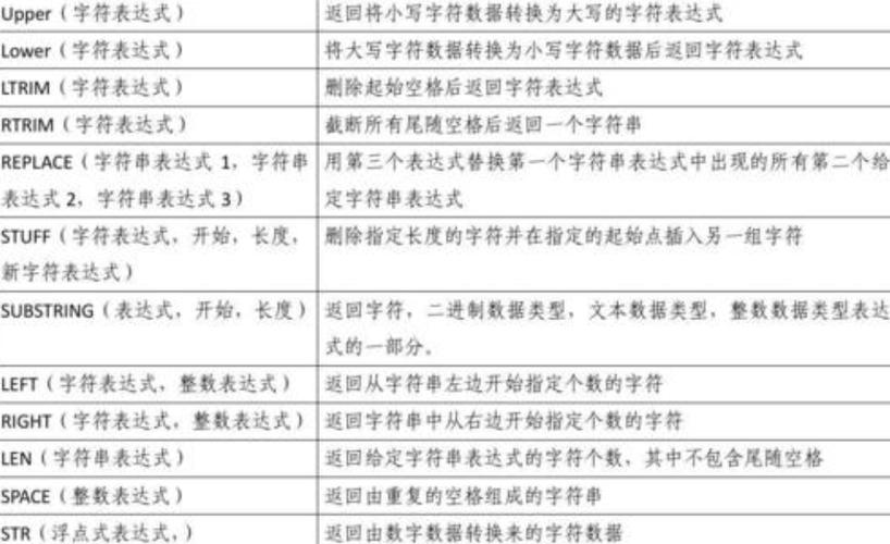 华为机试题中，如何编写代码计算特定字符在字符串中出现的频率？