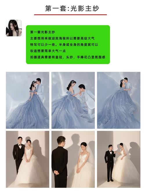 婚纱摄影行业如何精准选择与优化长尾流量渠道？