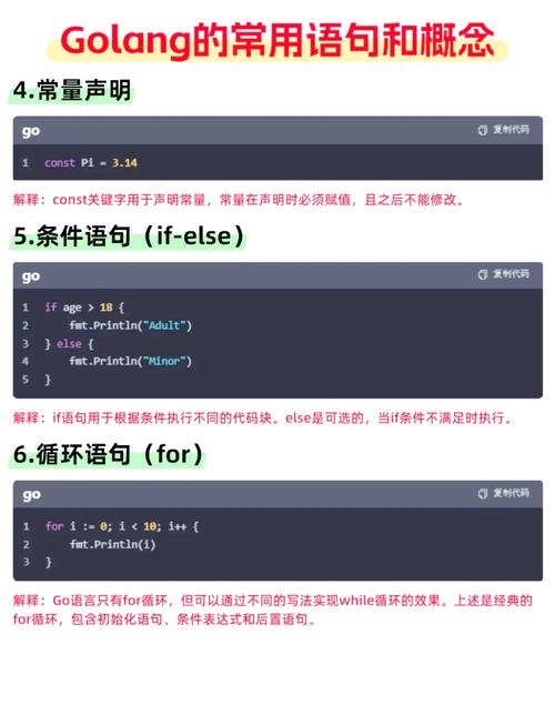 golang作为后端语言，是不是已经成为主流编程语言之一？