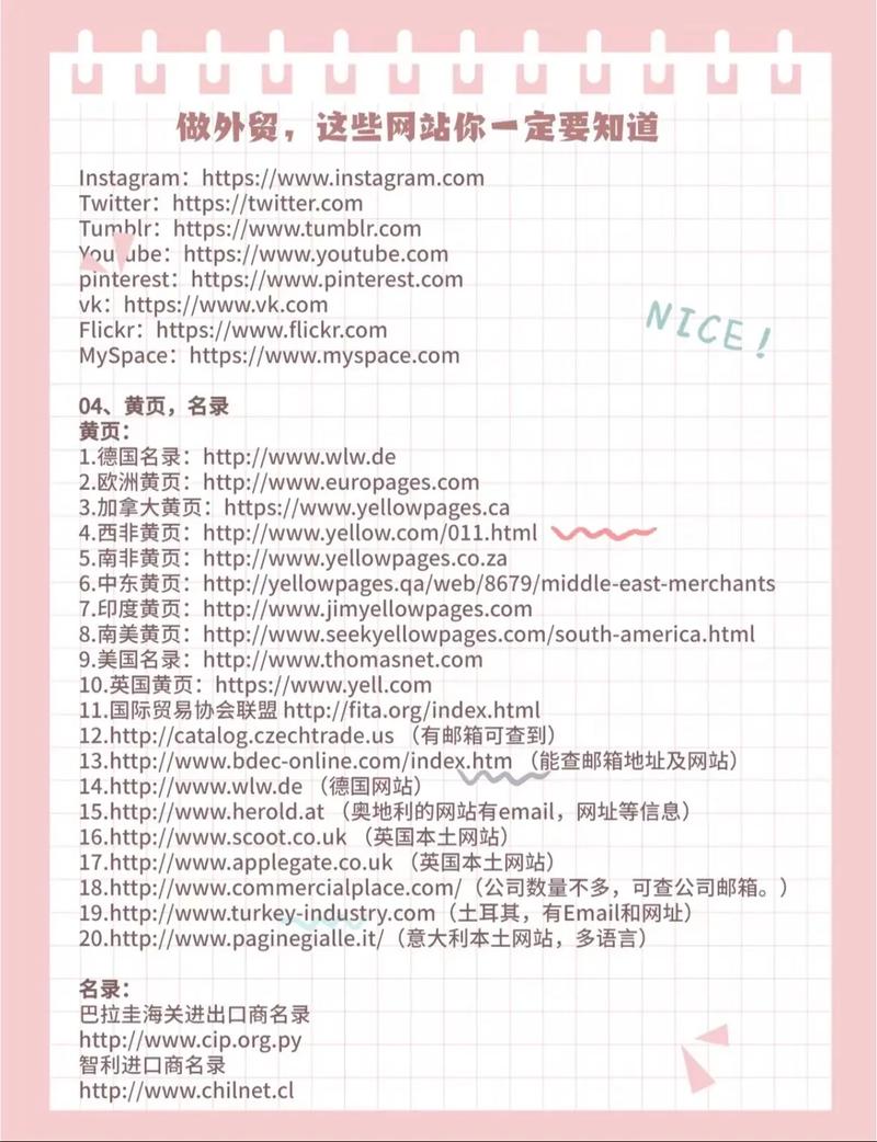 如何有效提升外贸产品网站曝光度，加速品牌在全球范围内的知名度提升？