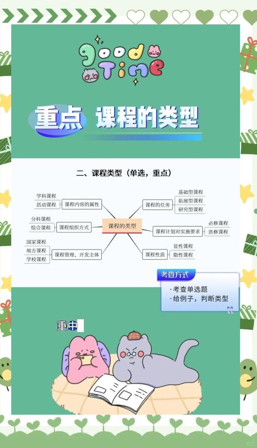 WP7有约（四）中，有哪些课程全景介绍？