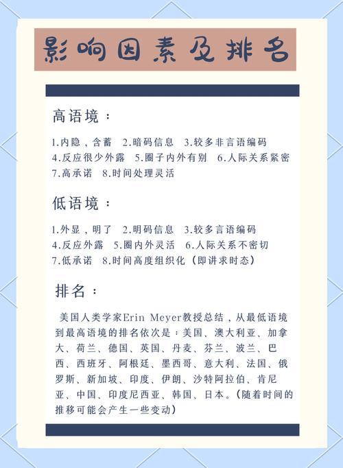 如何打破语言环境障碍，让文化交流更加顺畅呢？