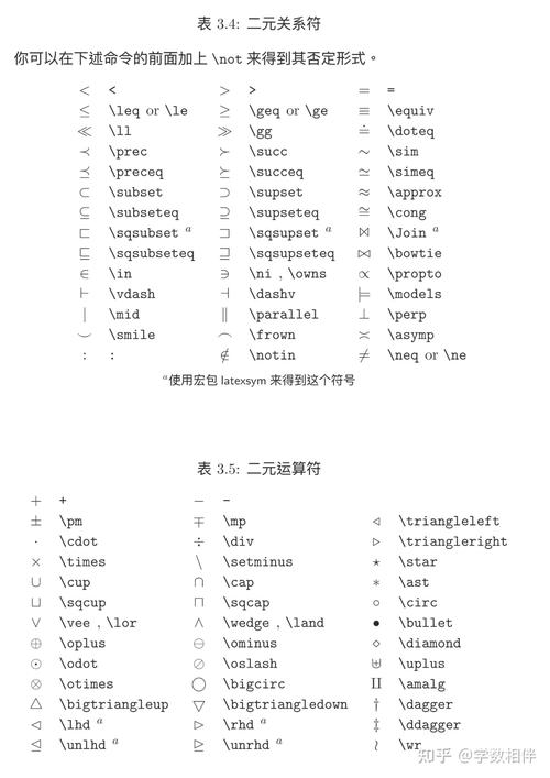 如何将getElementById()等getElementXXX()函数在TypeScript中应用示例代码改写成长尾？
