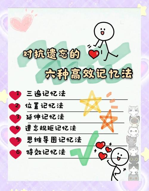 如何有效记忆，避免看完即忘？
