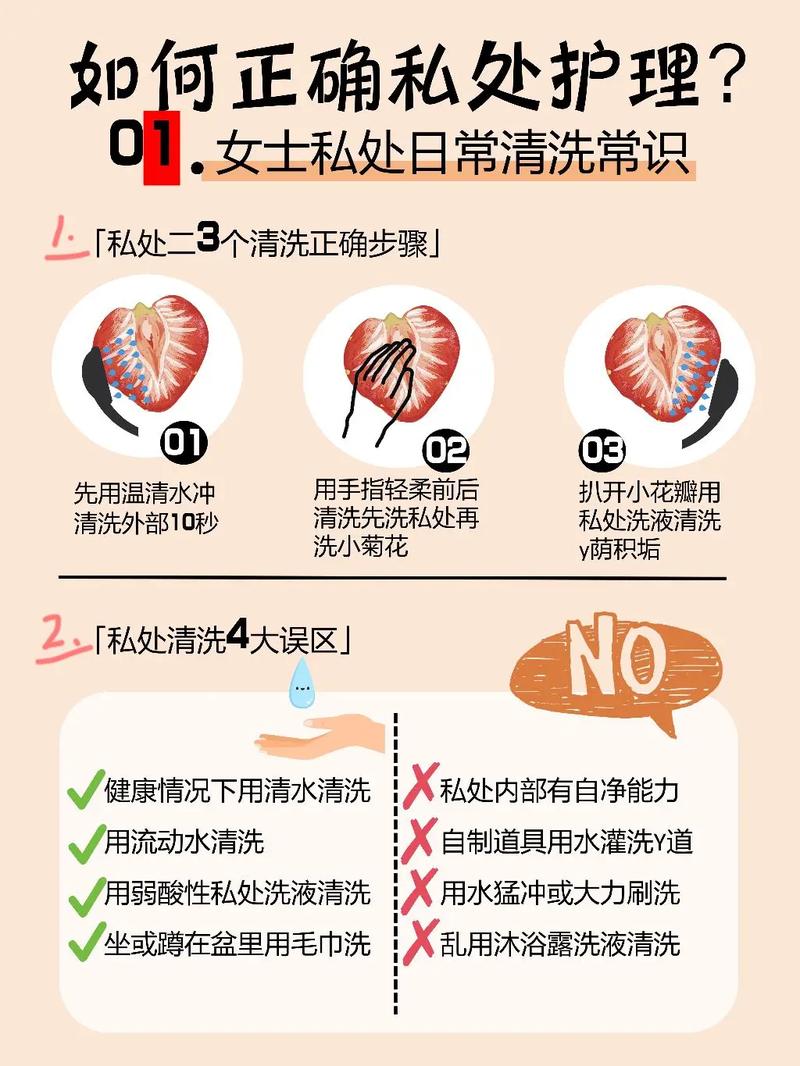 如何守护隐私，打造爆款秘籍？