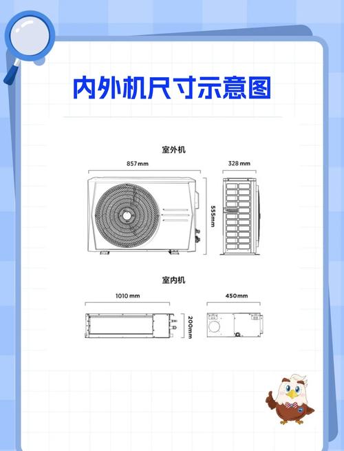 空调外机尺寸标准是多少？不同型号的空调外机尺寸一样吗？
